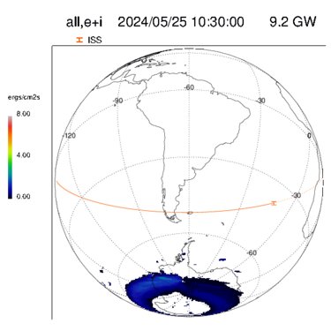 Current auroral activity in the southern hemisphere