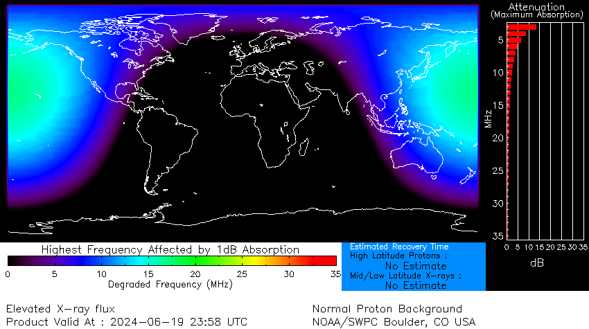 D region absorption map
